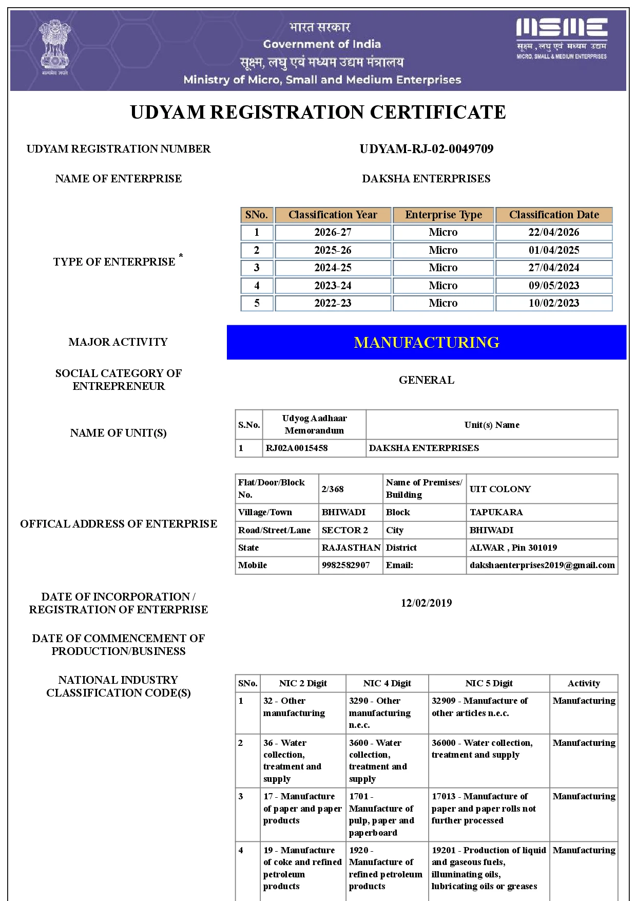 Udyam registration certificate issued to Daksha Enterprises by the Ministry of Micro, Small and Medium Enterprises